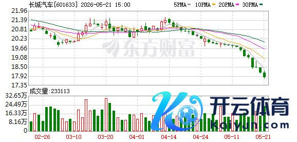 K图 601633_0]