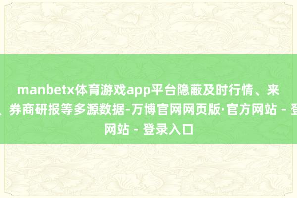 manbetx体育游戏app平台隐蔽及时行情、来往纪录、券商
